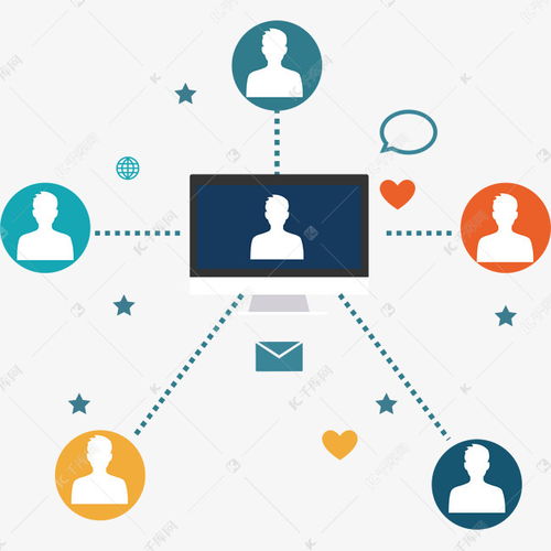 千库网 互联网媒体营销市场的免费素材图片宝库