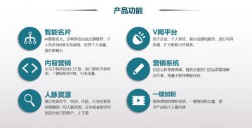 秀了吗 新一代互联网营销神器，共享万亿互联网营销蓝海